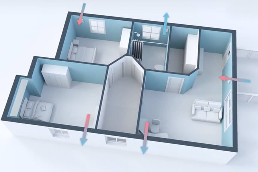 Infographic showing increased airflow around a home to prevent mould buildup.