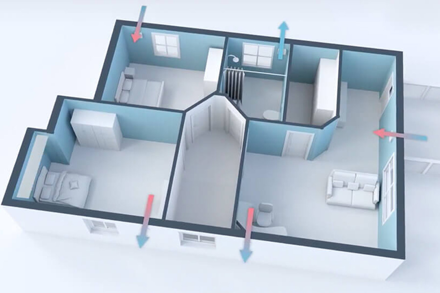 aerotube-whole-house-installation Infographic showing increased airflow around a home to prevent mould buildup.